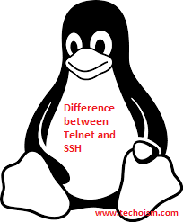 Telnet