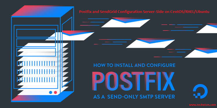 Sendgrid Configuration