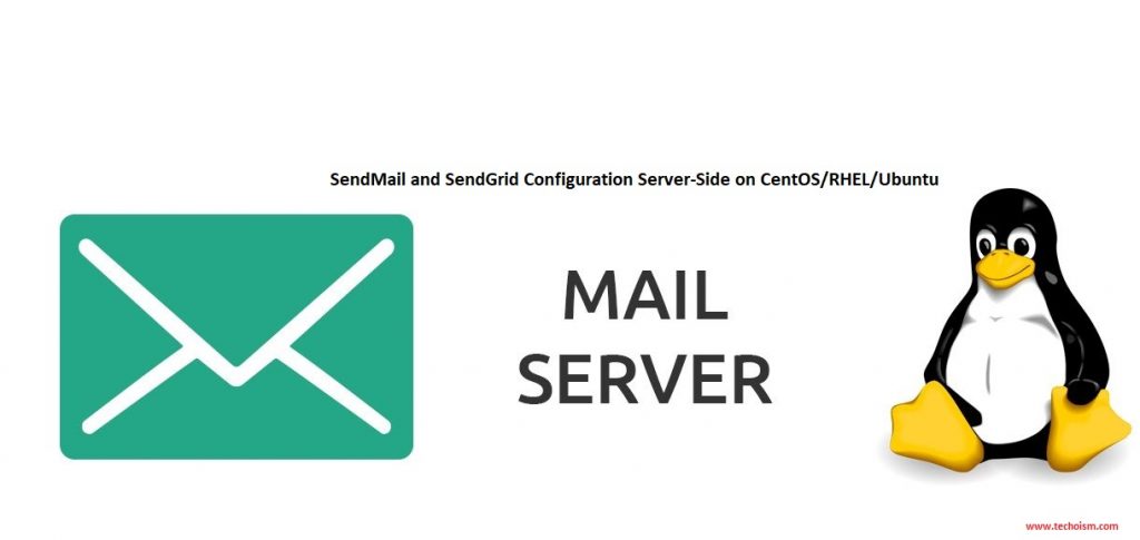 SendGrid Configuration Server