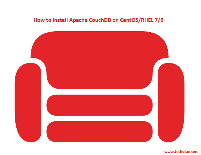 Apache CouchDB