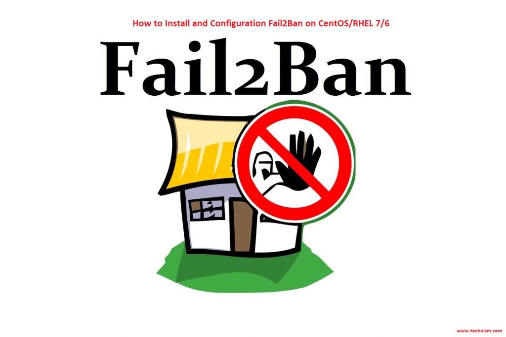 Install Fail2Ban